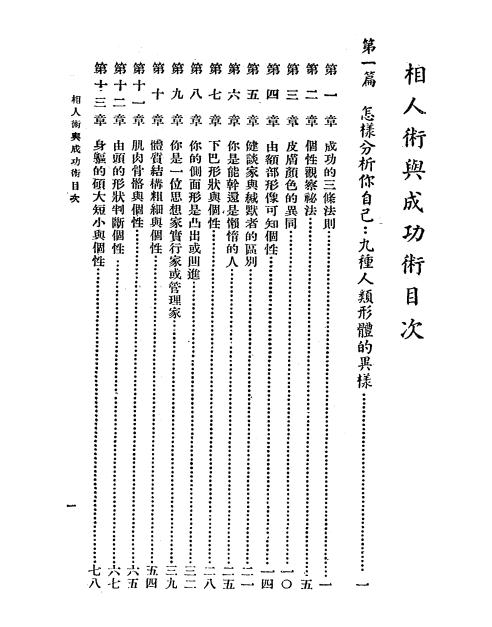 《相人术与成功术》巴尔肯著-正气书局-民国35[1946]-pdf古籍下载插图1