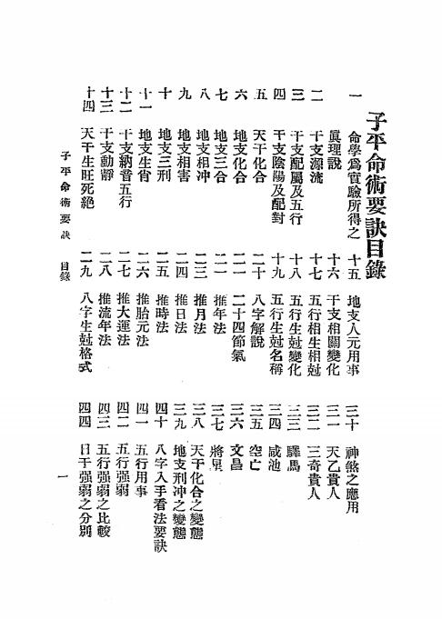 《子平命术要诀》邹文耀著-民国十六年[1927]-pdf古籍下载插图1