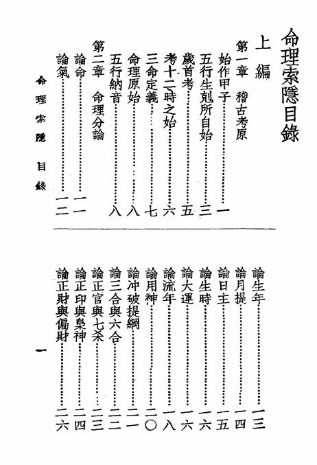 《命理索隐》白水青松著-锦章书局-民国28[1939]-pdf古籍下载插图