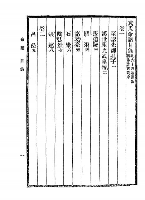 《命谱》袁树珊著-润德书局-1947-08-pdf古籍下载插图1