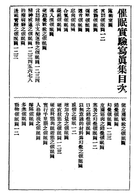 《催眠实验写真集》神州催眠学会-民国七年[1918]-催眠术下载插图1