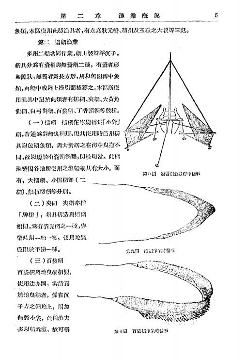 《瓯海渔业志》方扬编-浙江省政府建设厅第三区渔业管理处-1938-pdf古籍下载插图3