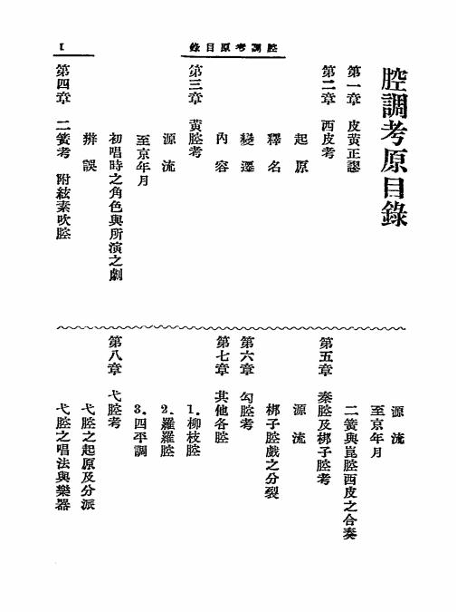 《腔调考原》王芷章著-中华印书局-民国25[1936]-pdf古籍下载插图1