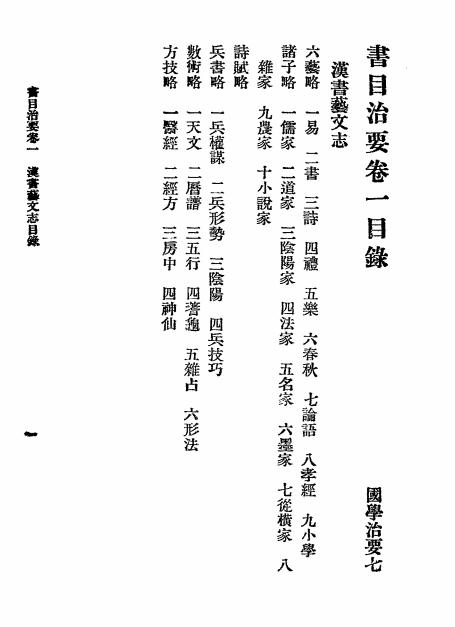 《书目治要》张文治编-文明书局-民国19[1930]-国学治要下载插图1