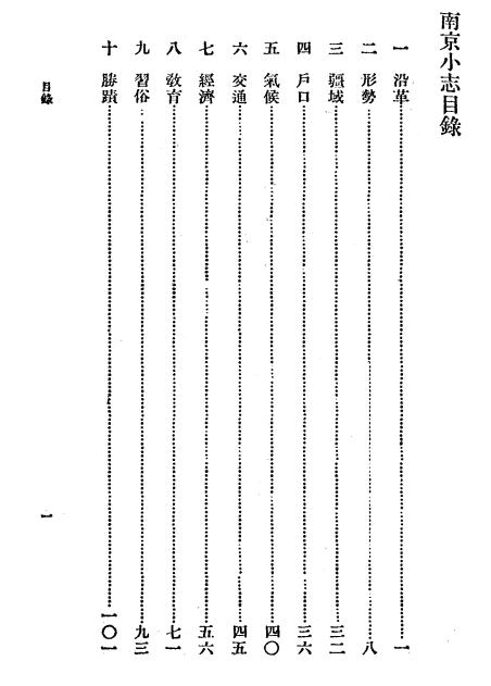 《南京小志》南京市文献委员会-中华书局-民国38[1949]-地方史志下载插图