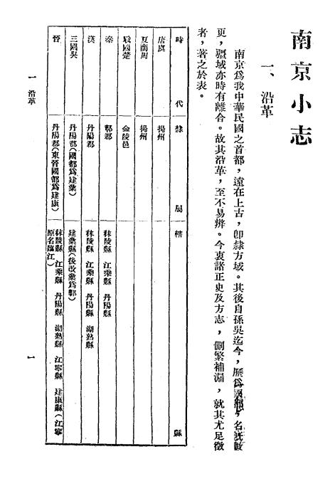 《南京小志》南京市文献委员会-中华书局-民国38[1949]-地方史志下载插图1