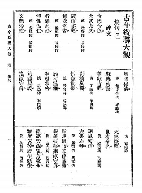 《古今楹联大观》王楚香编辑-文明书局-民国10[1921]-对联大全下载插图2