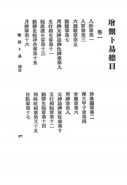 《增删卜易》秦慎安校勘-文明书局-民国十四年[1925]-八字占卜入门下载插图1