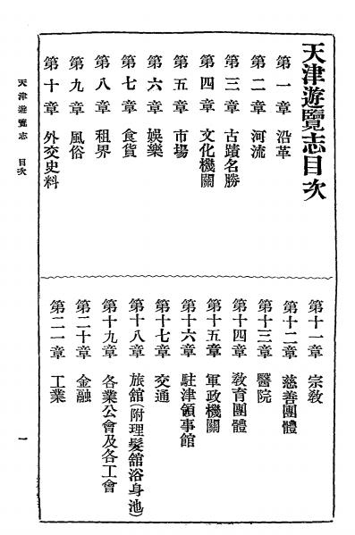 《天津游览志》燕归来簃主人编-中华印书局-1936-游览志下载插图1