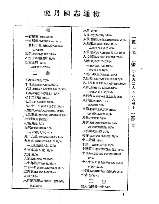 《契丹国志通检》巴黎大学北平汉学研究所编辑-民国38[1949]-pdf古籍下载插图1