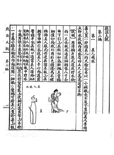 《戏法大观2-4册》文艺编译社编辑-民国十一年[1922]-戏法大观下载插图1