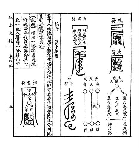 《戏法大观2-4册》文艺编译社编辑-民国十一年[1922]-戏法大观下载插图3