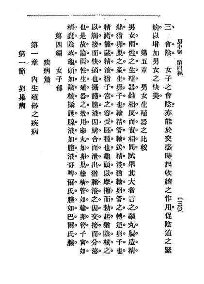 《房中医》顾鸣盛-上海文艺编译社-民国7[1918]-房中医下载插图3