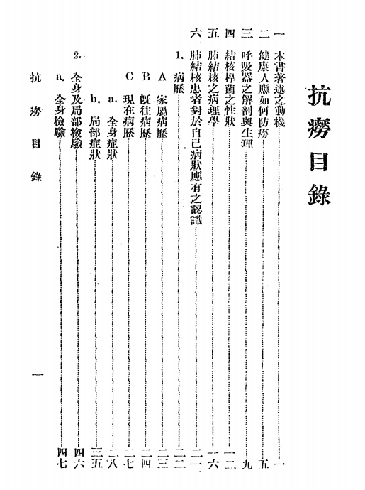 《抗痨》刘德启[等]著-抗痨出版部-民国30[1941]-肺痨治疗下载插图1