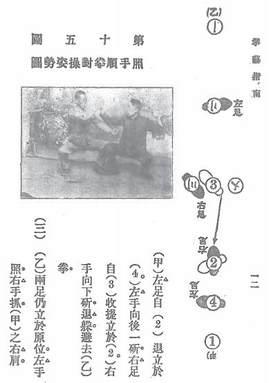 《拳艺指南》朱鸿寿著-中华书局-民国19[1930]-拳艺指南下载插图3
