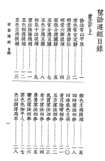 《望诊遵经上册》汪广菴著-大东书局-民国25[1936]-望诊遵经下载插图1