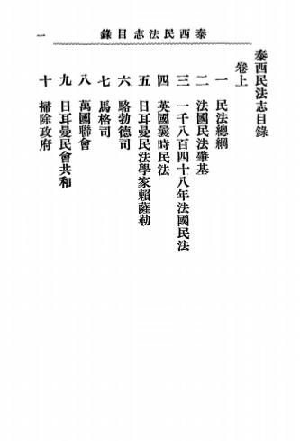 《泰西民法志》甘格士著-商务印书馆-清宣统三年[1912]-pdf古籍下载插图1