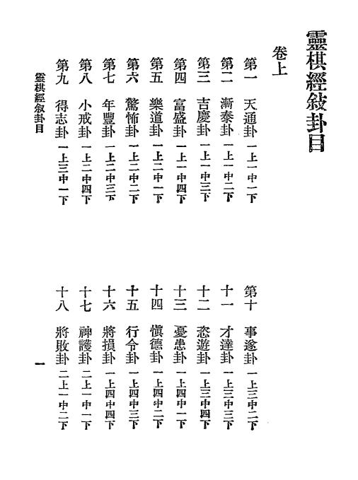 《灵棋经》秦慎安校勘-文明书局-民国十四年[1925]-占卜入门下载插图1