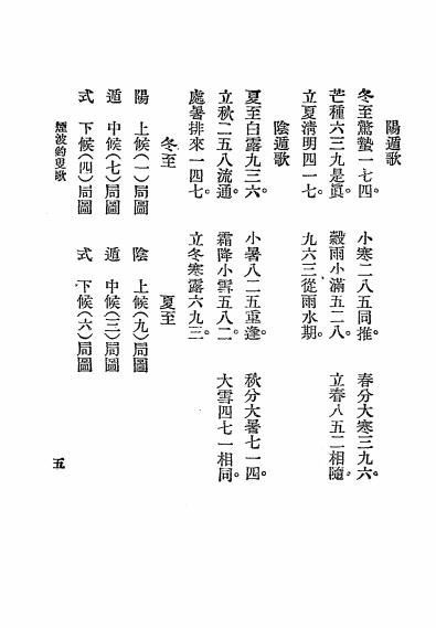 《烟波钓叟歌》秦慎安校勘-文明书局-民国十四年[1925]-占卜入门下载插图2