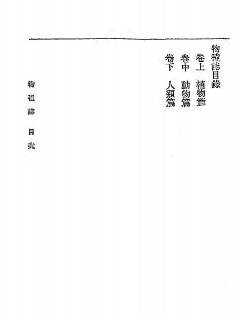 《物种志》特拉欧著，章宗元译-pdf古籍下载插图