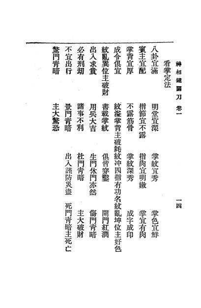 《神相铁关刀》秦慎安校勘-文明书局-民国十四年[1925]-相术入门下载插图2