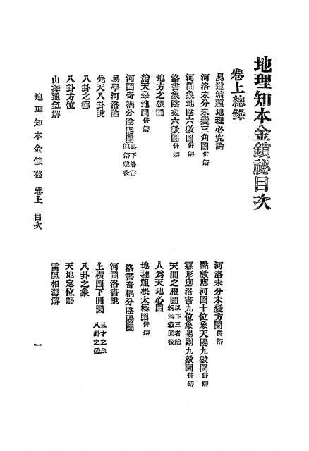 《地理知本金锁秘》秦慎安校勘-文明书局-民国十五年[1926]-风水学入门下载插图1