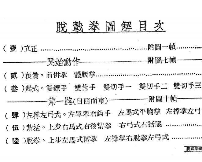 《脱战拳图解》王怀琪-国光书店-1950-脱战拳图解下载插图1