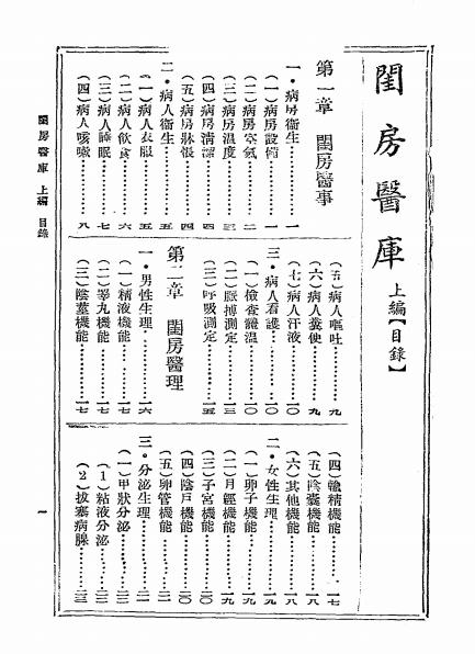 《闺房医库》王定九著-中央书局-民国二十六年[1937]-闺房医库下载插图