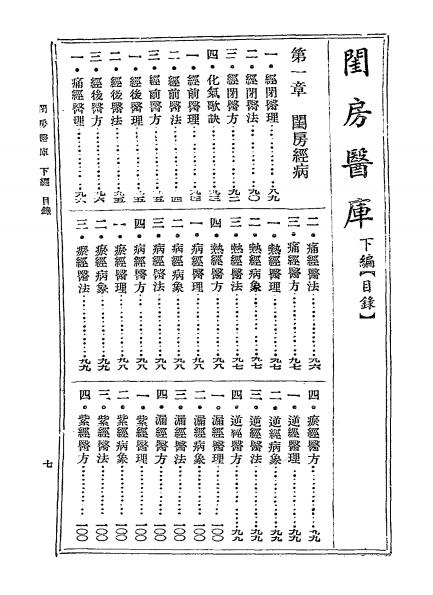《闺房医库》王定九著-中央书局-民国二十六年[1937]-闺房医库下载插图1