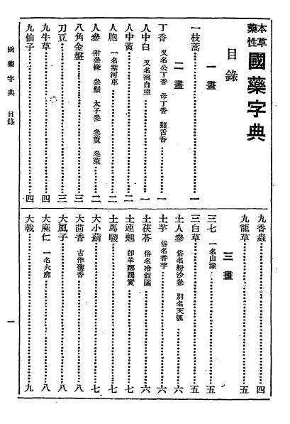 《本草药性国药字典》陈景岐编-大通图书社-民国24年[1935]插图1