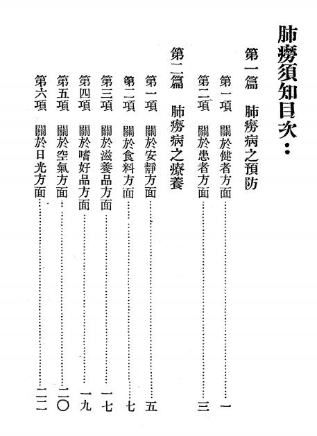 《肺痨须知》刘蕴川著-民国三十一年十月[1942.10]-肺痨须知下载插图1