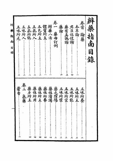 辨药指南-贾所学著-中华新教育社-民国廿三年[1934]插图1