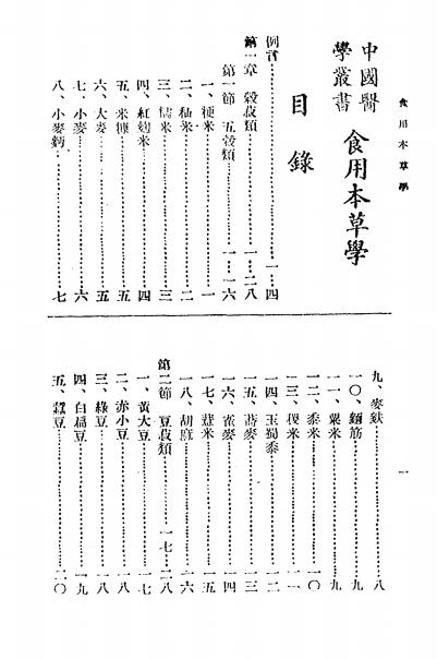 食用本草学-陆观豹-永寿医社-民国32[1943]插图1