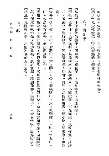 食用本草学-陆观豹-永寿医社-民国32[1943]插图3