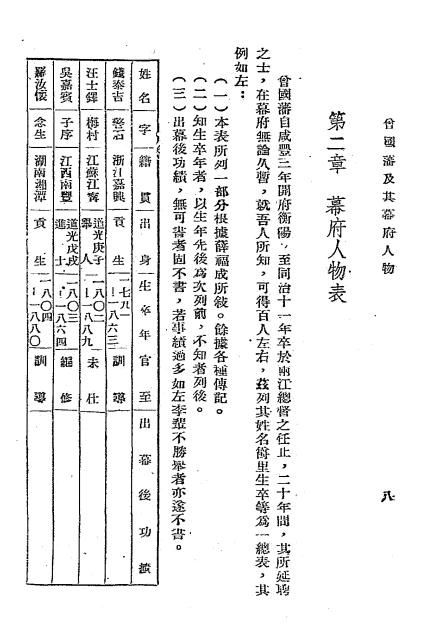 曾国藩及其幕府人物-李鼎芳编著-文通书局-民国三十六年[1947]插图3