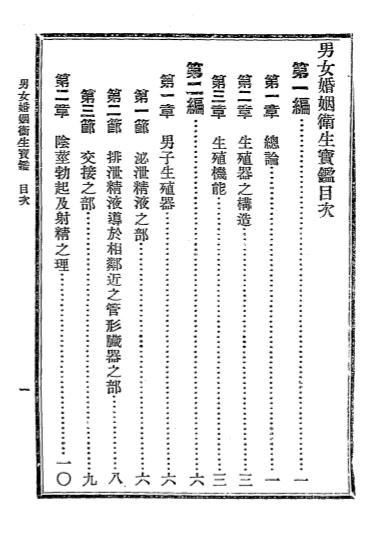 男女婚姻卫生宝鉴-沈遵宪辑译，万选青编辑-进化社-民国十八年[1929]插图1