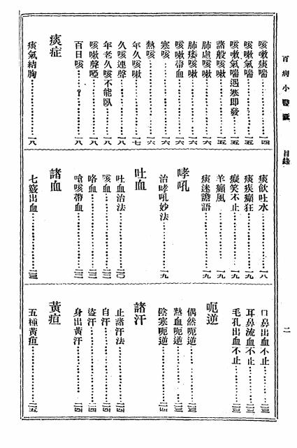 大众实用百病小医囊-冯伯贤新编-上海中央书店-民国26[1937]插图3