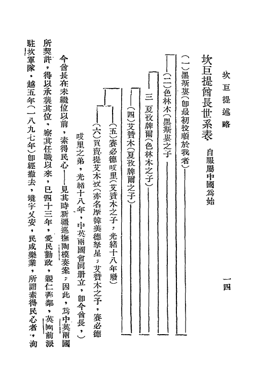 坎巨提述略-萧飏曾著-蒙藏委员会-边政丛书插图3