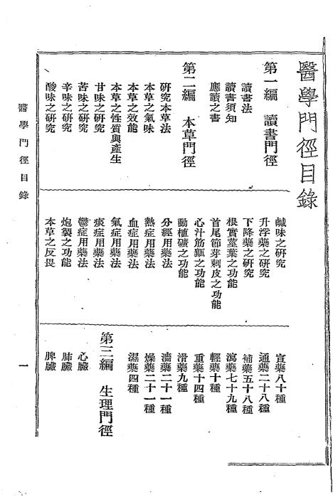医学门径-胡安邦著-中央书店-民国二十五年[1936]插图