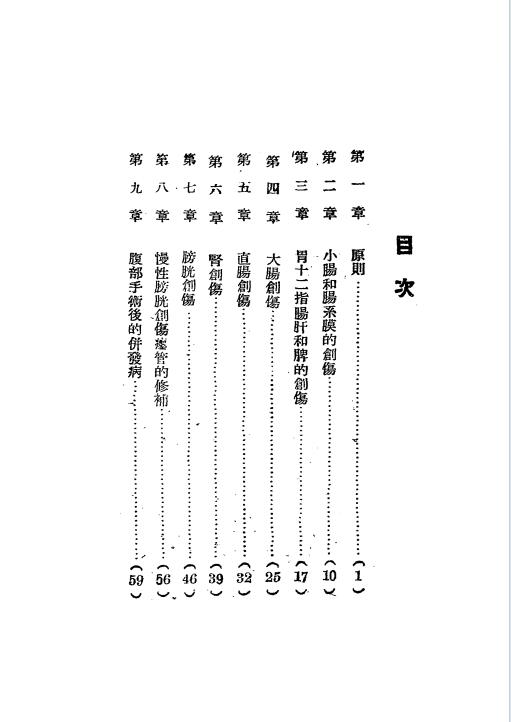 腹部战伤-宫乃泉编译-医务生活社插图1