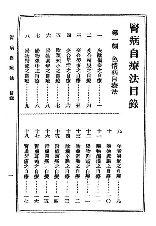 肾病自疗法-江天览新著插图1