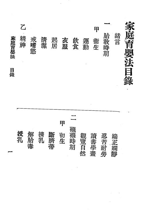 家庭育婴法-沈潜德著作-苏州国医学社插图1