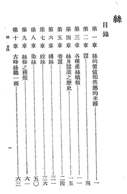 蚕丝概论-胡泊尔著-商业丛书插图1