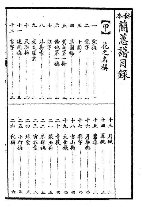 秘本兰蕙谱-兰蕙研究会编辑插图1