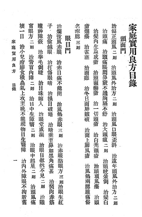 家庭实用良方-王景贤编辑-中国医学研究社插图1