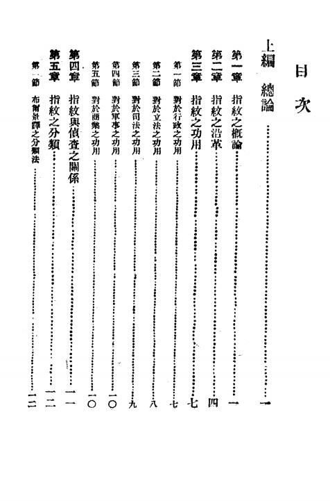 指纹学研究-王日叟编-世界书局插图1