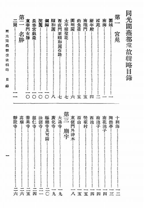 同光间燕都掌故辑略-瞿宣颍编辑插图1