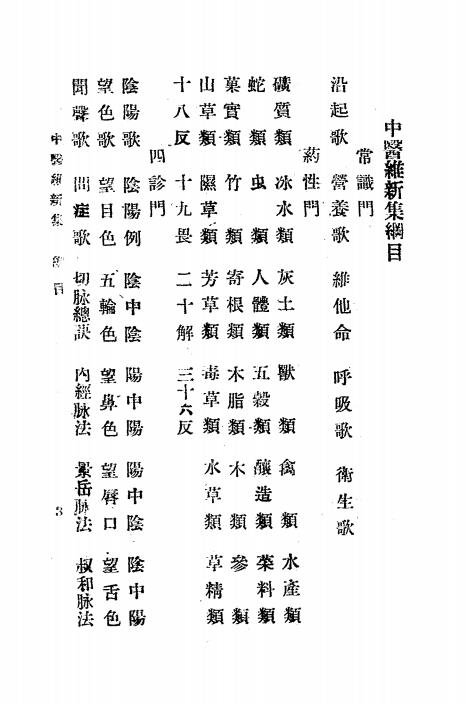 中医维新集-陶毓英著插图1