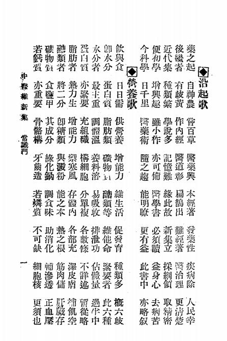 中医维新集-陶毓英著插图2