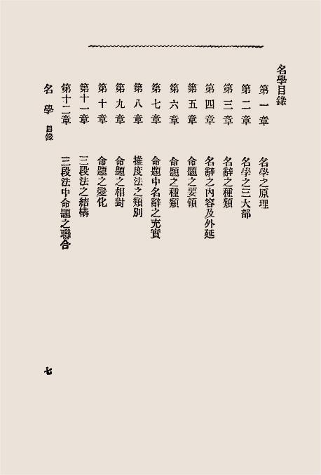 名学教科书-杨荫杭译-形式逻辑学插图1